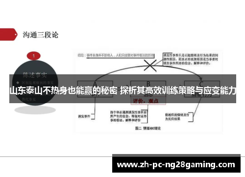 山东泰山不热身也能赢的秘密 探析其高效训练策略与应变能力