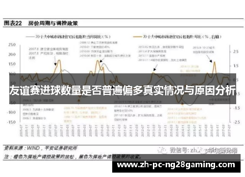 友谊赛进球数量是否普遍偏多真实情况与原因分析