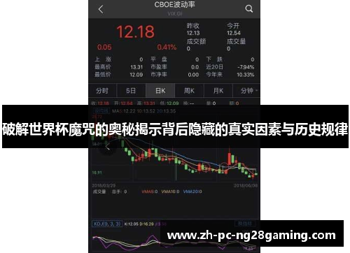 破解世界杯魔咒的奥秘揭示背后隐藏的真实因素与历史规律