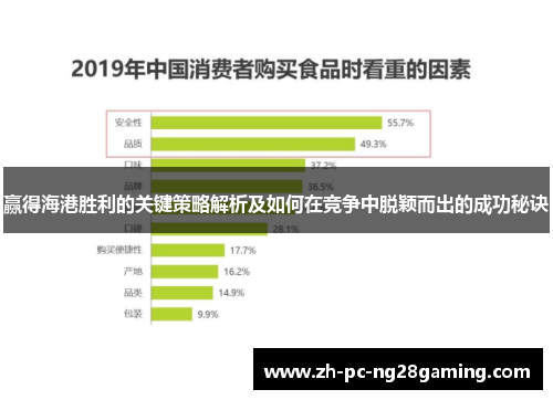 赢得海港胜利的关键策略解析及如何在竞争中脱颖而出的成功秘诀
