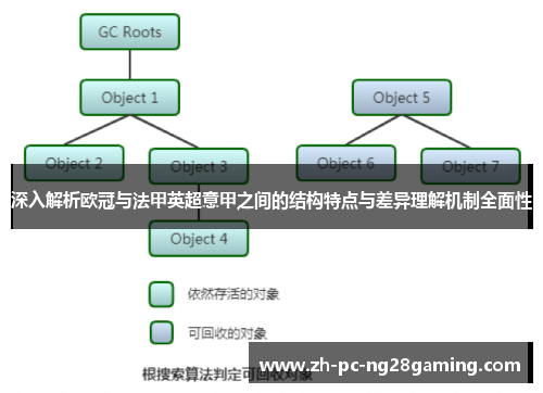 深入解析欧冠与法甲英超意甲之间的结构特点与差异理解机制全面性