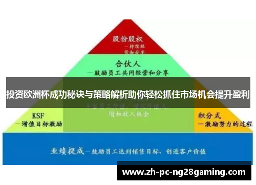 投资欧洲杯成功秘诀与策略解析助你轻松抓住市场机会提升盈利