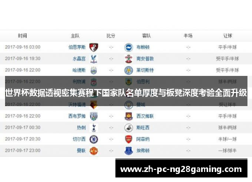 世界杯数据透视密集赛程下国家队名单厚度与板凳深度考验全面升级