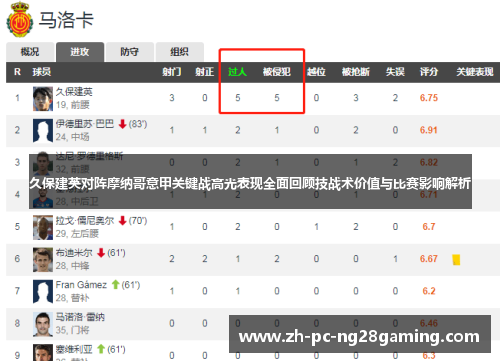 久保建英对阵摩纳哥意甲关键战高光表现全面回顾技战术价值与比赛影响解析