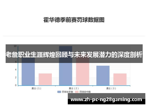 老詹职业生涯辉煌回顾与未来发展潜力的深度剖析